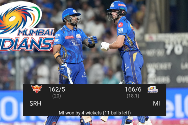 IPL 2025:MI vs SRH: ವಿಲ್ ಜ್ಯಾಕ್ಸ್ ಆಲ್ರೌಂಡರ್ ಪ್ರದರ್ಶನ– ಮುಂಬೈ ಇಂಡಿಯನ್ಸ್ ಗೆ SRH ವಿರುದ್ಧ 4 ವಿಕೆಟ್ಗಳಿಂದ ಜಯ IPL 2025:MI vs SRH: ವಿಲ್ ಜ್ಯಾಕ್ಸ್ ಆಲ್ರೌಂಡರ್ ಪ್ರದರ್ಶನ– ಮುಂಬೈ ಇಂಡಿಯನ್ಸ್ ಗೆ SRH ವಿರುದ್ಧ 4 ವಿಕೆಟ್ಗಳಿಂದ ಜಯ