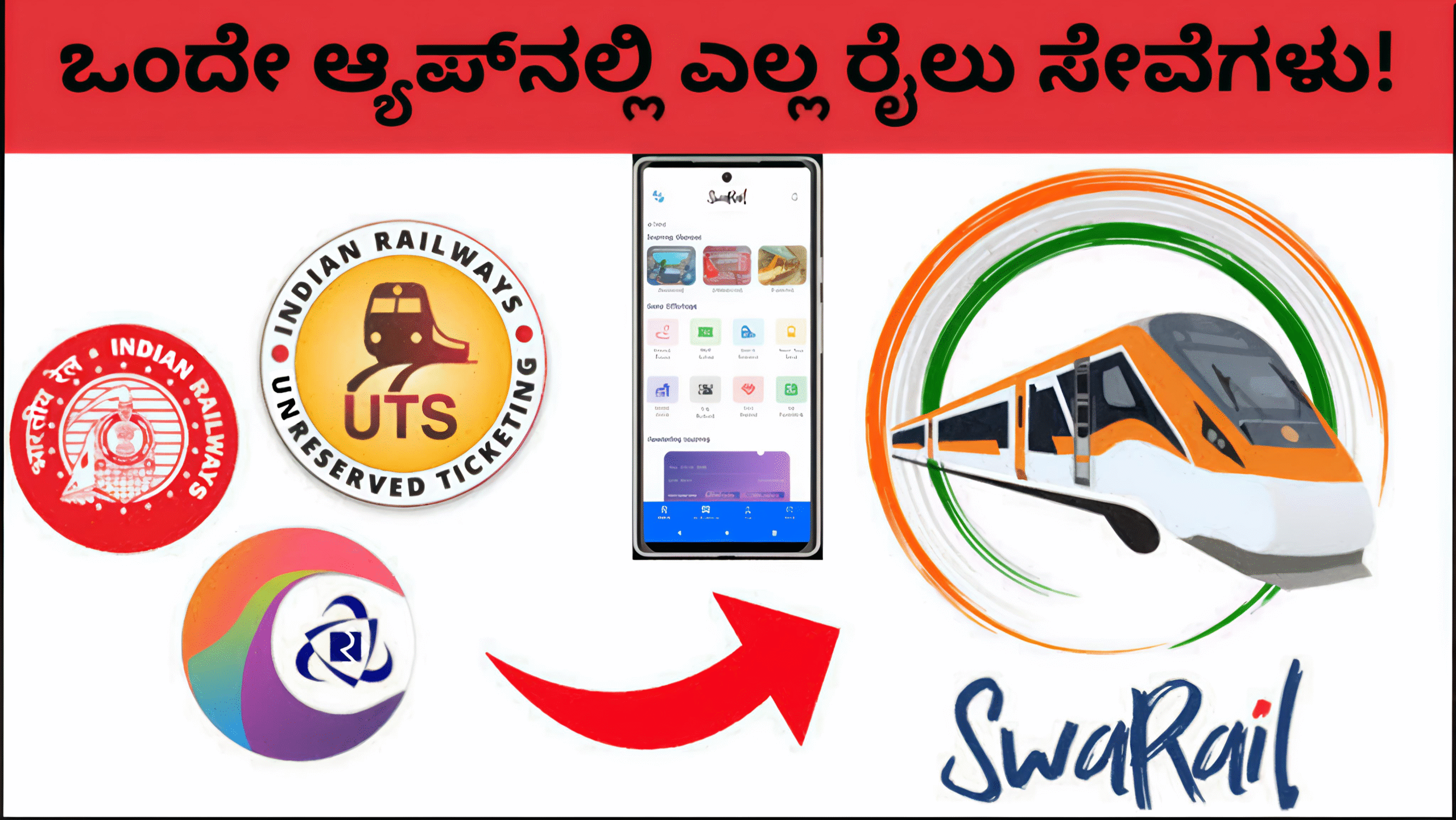 IRCTC SwaRail App ಬಿಡುಗಡೆ: ಈಗ ಇನ್ನಷ್ಟು ಸುಲಭವಾಗಿ ಸಿಗಲಿದೆ ಒಂದೇ ಆ್ಯಪ್‌ನಲ್ಲಿ ಎಲ್ಲ ರೈಲು ಸೇವೆಗಳು!