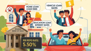 Repo Rate Slashed by 50 bps: Big Relief for Common Man with Cheaper Home, Auto & Education Loans!