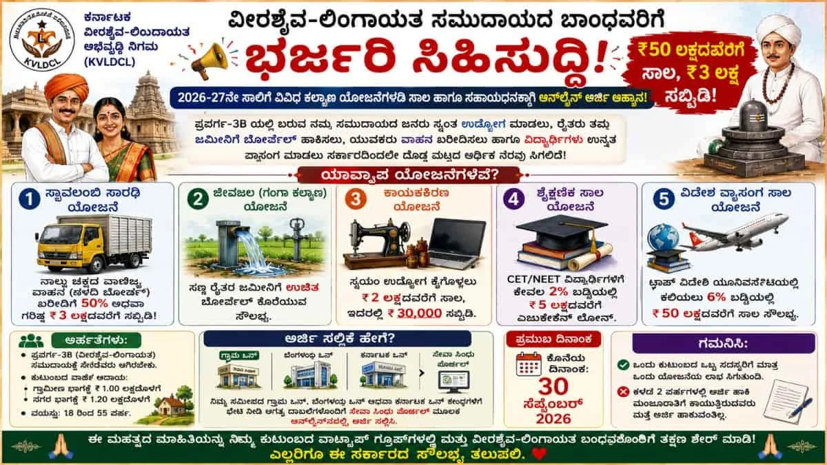 KVLDC loan: ವೀರಶೈವ-ಲಿಂಗಾಯತ ಅಭಿವೃದ್ಧಿ ನಿಗಮವು (KVLDCL) 2026-27ನೇ ಸಾಲಿಗೆ ವಿವಿಧ ಕಲ್ಯಾಣ ಯೋಜನೆಗಳಡಿ ಸಾಲ ಹಾಗೂ ಸಹಾಯಧನಕ್ಕಾಗಿ ಆನ್‌ಲೈನ್ ಅರ್ಜಿ!